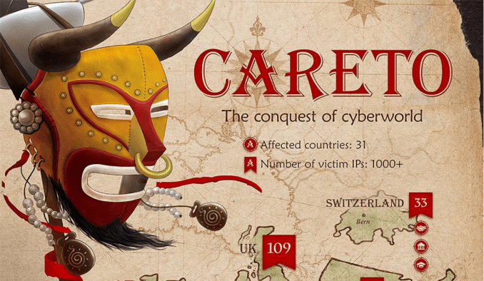 A map of careto's victims along with an illustration of a mask.