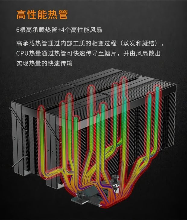 The Jiushark JF15K Diamond CPU air cooler 