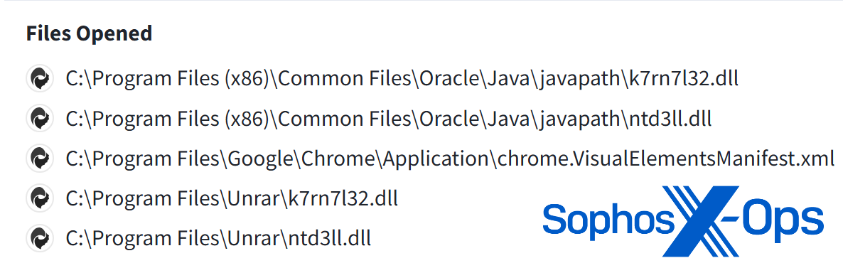 A screen capture showing unsuccessful DLL loading attempts, as described in text
