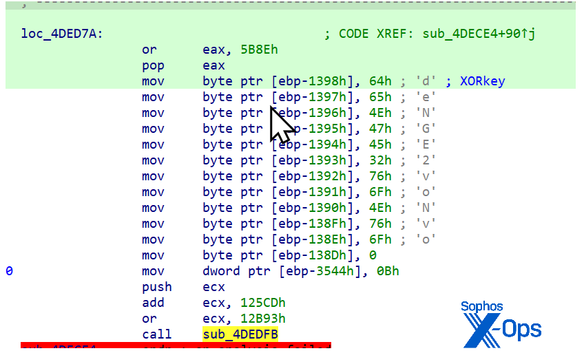 A continuation of the process shown in the previous figure, but with the true call visible
